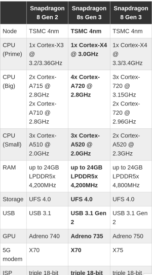 chrome_screenshot_19 Mar 2024 07_38_23 GMT+05_30.png chrome_screenshot_19 Mar 2024 07_38_23 GMT+05_30.png