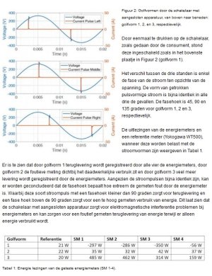 bug_slimme_meters.jpg bug_slimme_meters.jpg