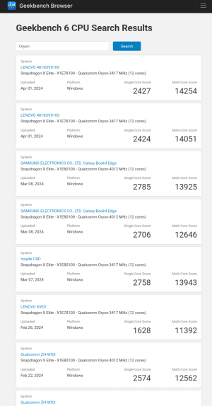 chrome_screenshot_2 Apr 2024 05_16_34 GMT+05_30.png