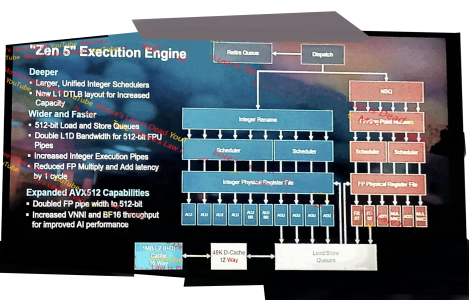 Zen5 A03 .png