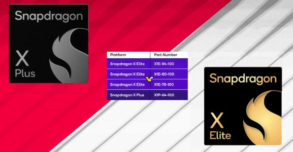 SNAPDRAGON-X-ELITE-X-PLUS-HERO-1-1200x624.jpg SNAPDRAGON-X-ELITE-X-PLUS-HERO-1-1200x624.jpg