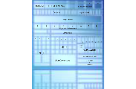 LionCove Core Diagram.png