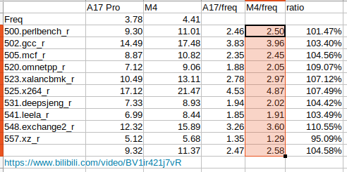 Screenshot from 2024-05-14 20-27-57.png