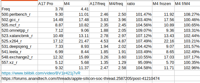 Screenshot from 2024-05-15 14-33-13.png