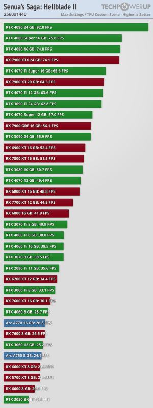 performance-2560-1440.png