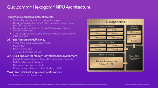 csm_Screenshot-2024-05-24-at-11-38-03-Architecture-DEEP-2024-Content-Outline-Architecture_Over...png