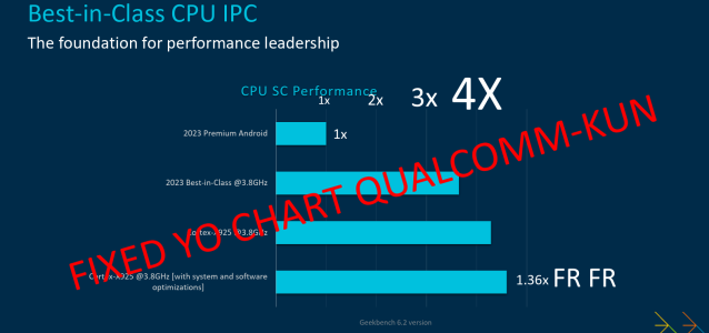 cortex-x925-scperf.png